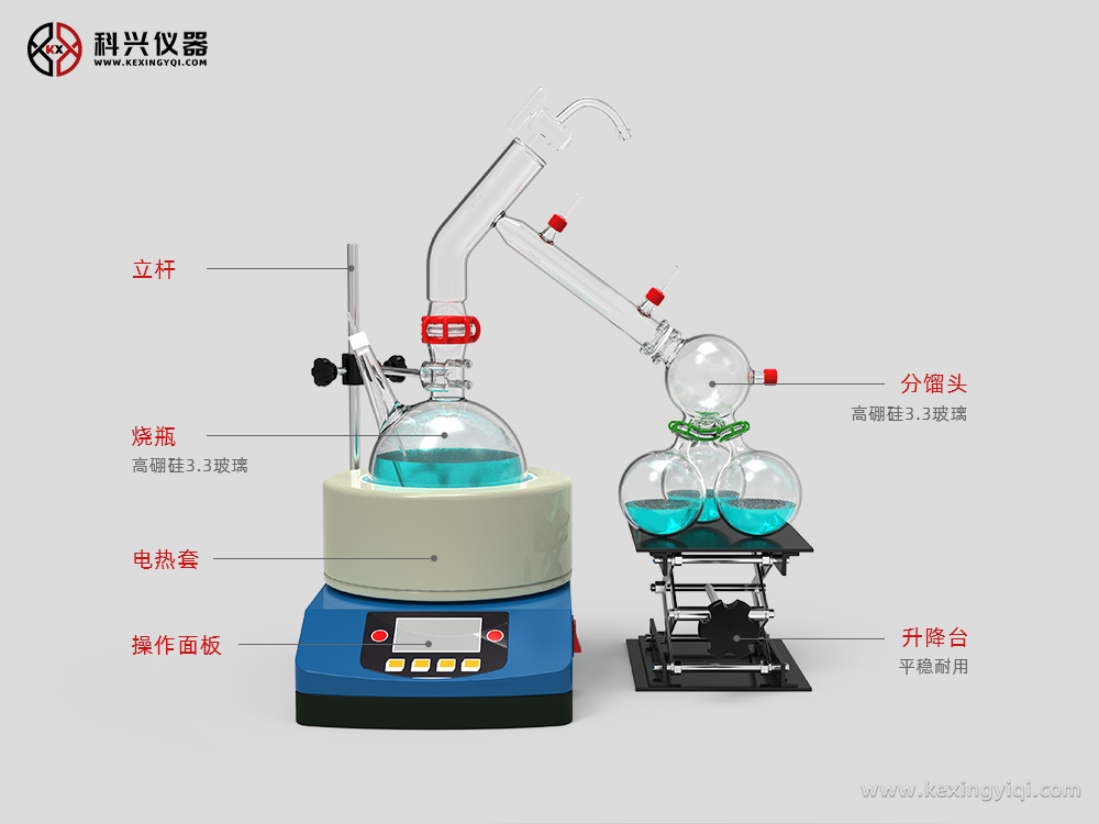 短程分子蒸馏装置